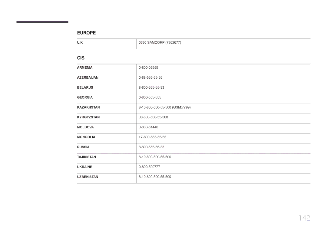 Samsung LH40RMDPLGU/EN, LH48RMDPLGU/EN manual 142, Cis 