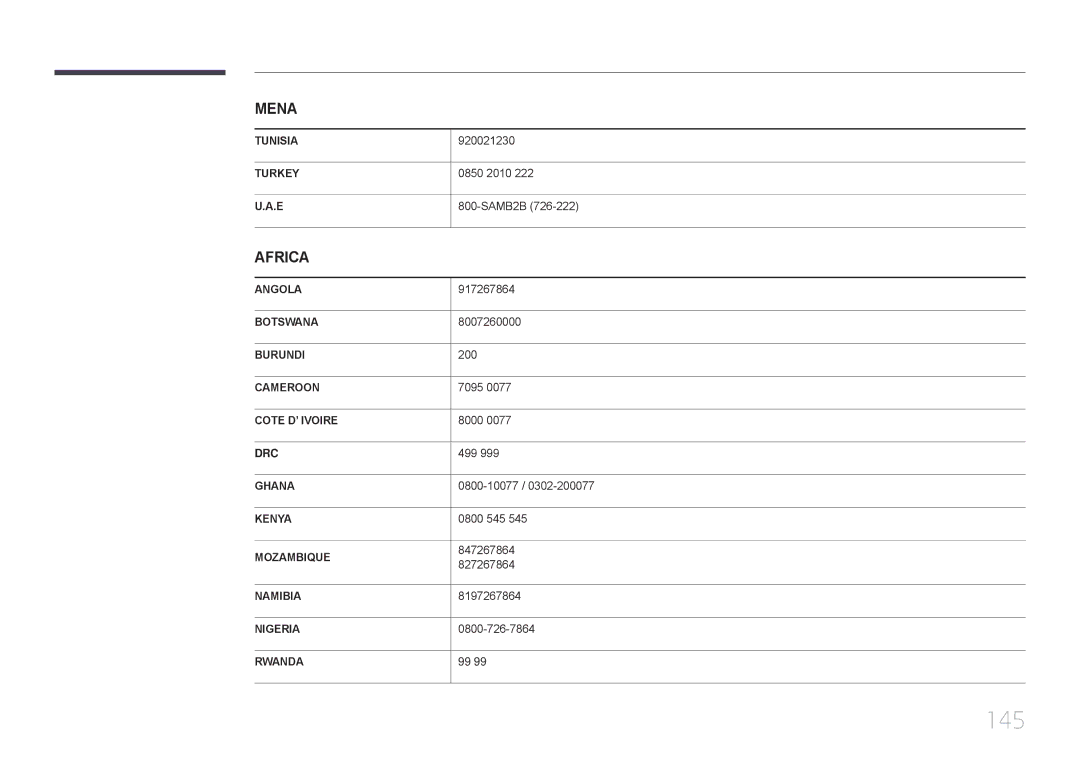 Samsung LH48RMDPLGU/EN, LH40RMDPLGU/EN manual 145, Africa 