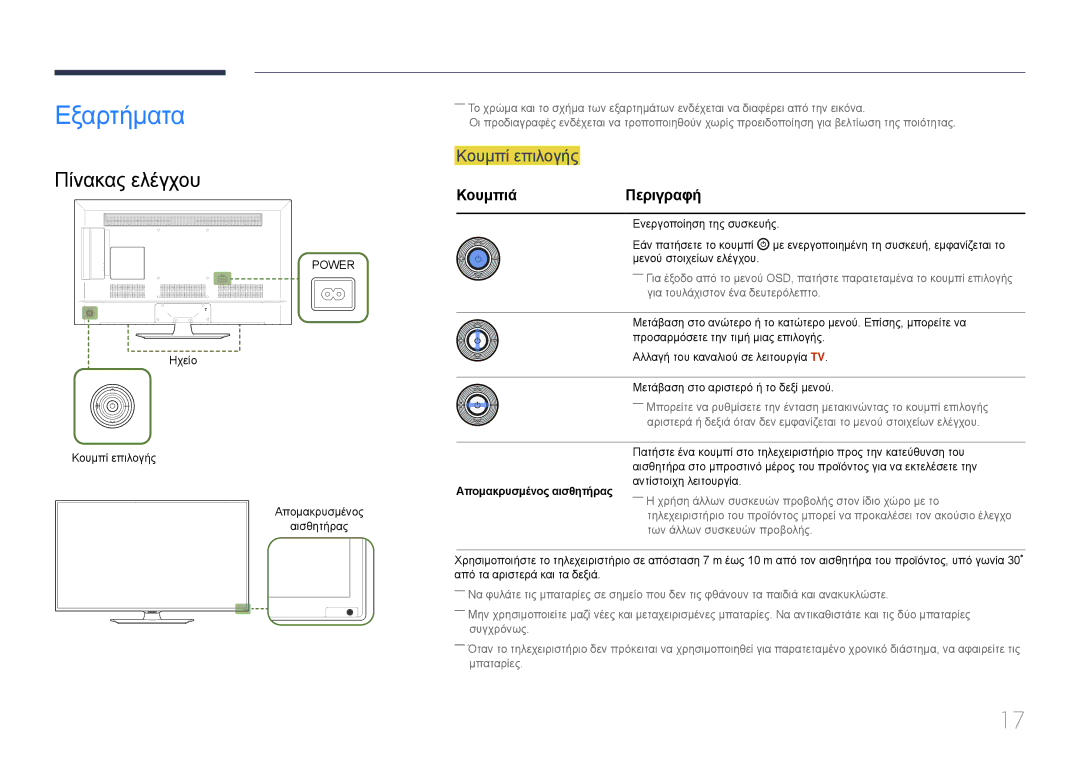 Samsung LH48RMDPLGU/EN manual Εξαρτήματα, Πίνακας ελέγχου, Κουμπί επιλογής, Κουμπιά Περιγραφή, Απομακρυσμένος αισθητήρας 