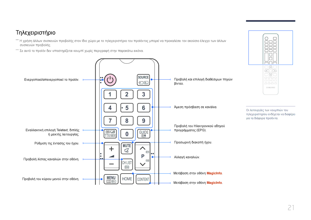 Samsung LH48RMDPLGU/EN, LH40RMDPLGU/EN manual Τηλεχειριστήριο, TTX/MIX Guide 