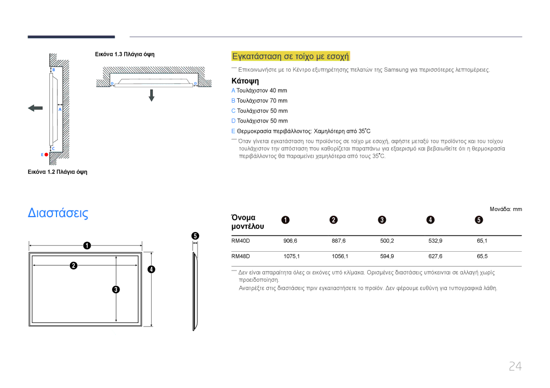 Samsung LH40RMDPLGU/EN, LH48RMDPLGU/EN manual Εγκατάσταση σε τοίχο με εσοχή, Κάτοψη, Όνομα, Μοντέλου 