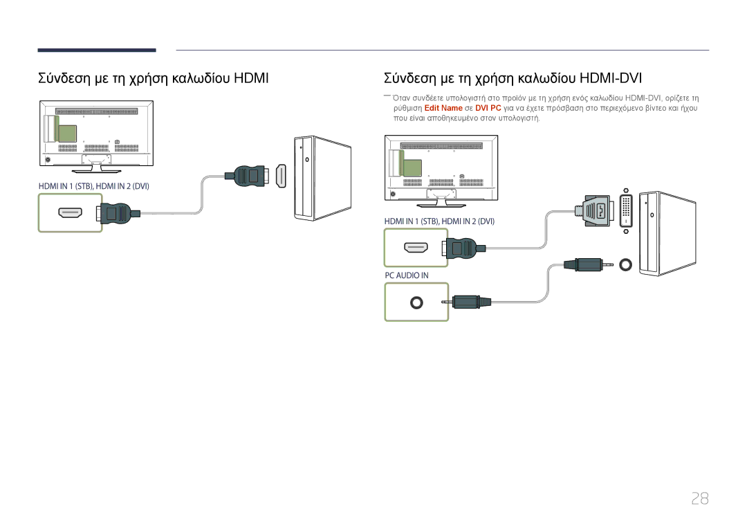 Samsung LH40RMDPLGU/EN, LH48RMDPLGU/EN manual Hdmi in 1 STB, Hdmi in 2 DVI 