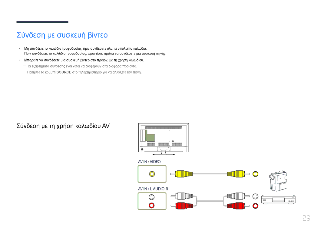 Samsung LH48RMDPLGU/EN, LH40RMDPLGU/EN manual Σύνδεση με συσκευή βίντεο, Σύνδεση με τη χρήση καλωδίου AV 