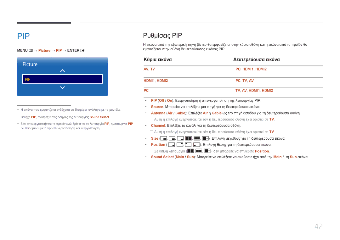 Samsung LH40RMDPLGU/EN Ρυθμίσεις PIP, Κύρια εικόνα Δευτερεύουσα εικόνα, Menu m → Picture → PIP → Entere, Pc , Tv , Av 