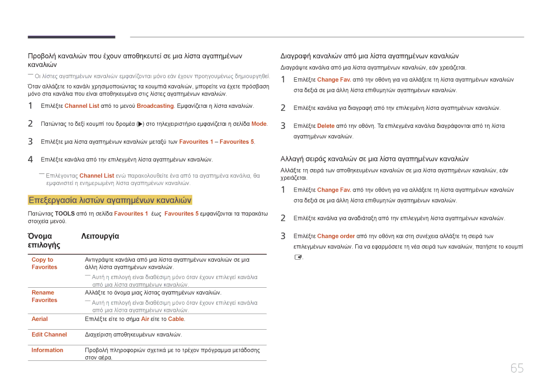 Samsung LH48RMDPLGU/EN manual Επεξεργασία λιστών αγαπημένων καναλιών, Διαγραφή καναλιών από μια λίστα αγαπημένων καναλιών 