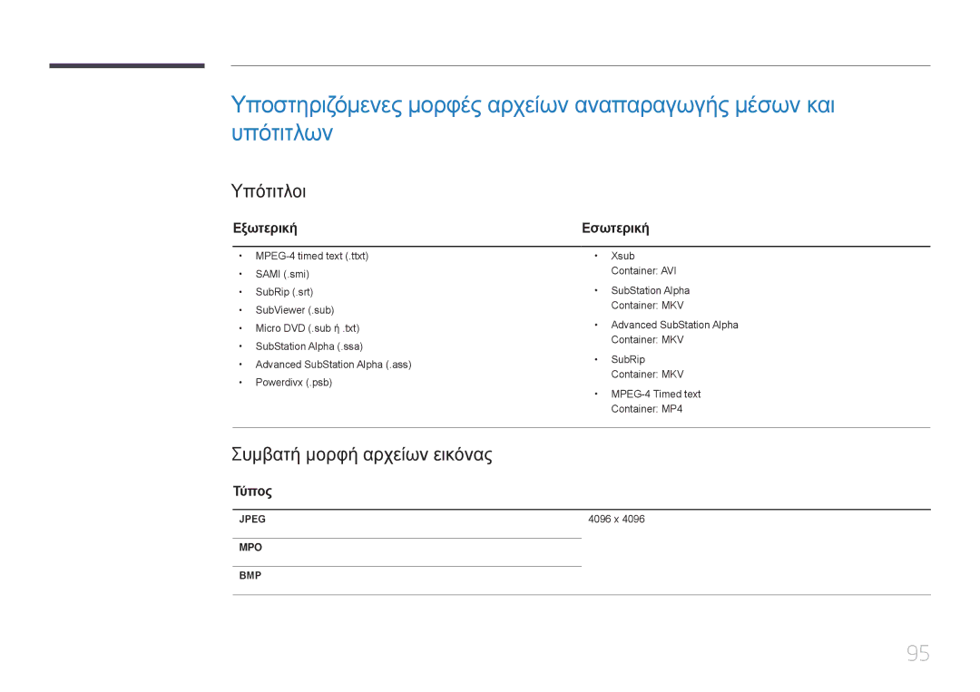 Samsung LH48RMDPLGU/EN, LH40RMDPLGU/EN manual Υπότιτλοι, Συμβατή μορφή αρχείων εικόνας, Εξωτερική, Τύπος 