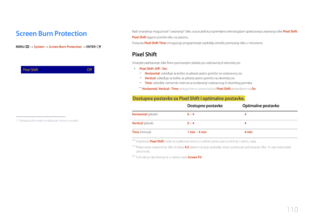 Samsung LH40RMDPLGU/EN manual Screen Burn Protection, 110, Dostupne postavke za Pixel Shift i optimalne postavke 