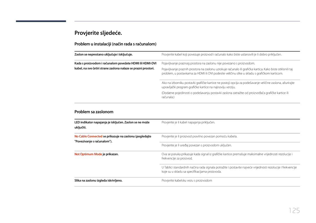 Samsung LH48RMDPLGU/EN manual 125, Provjerite sljedeće, Problem u instalaciji način rada s računalom, Problem sa zaslonom 