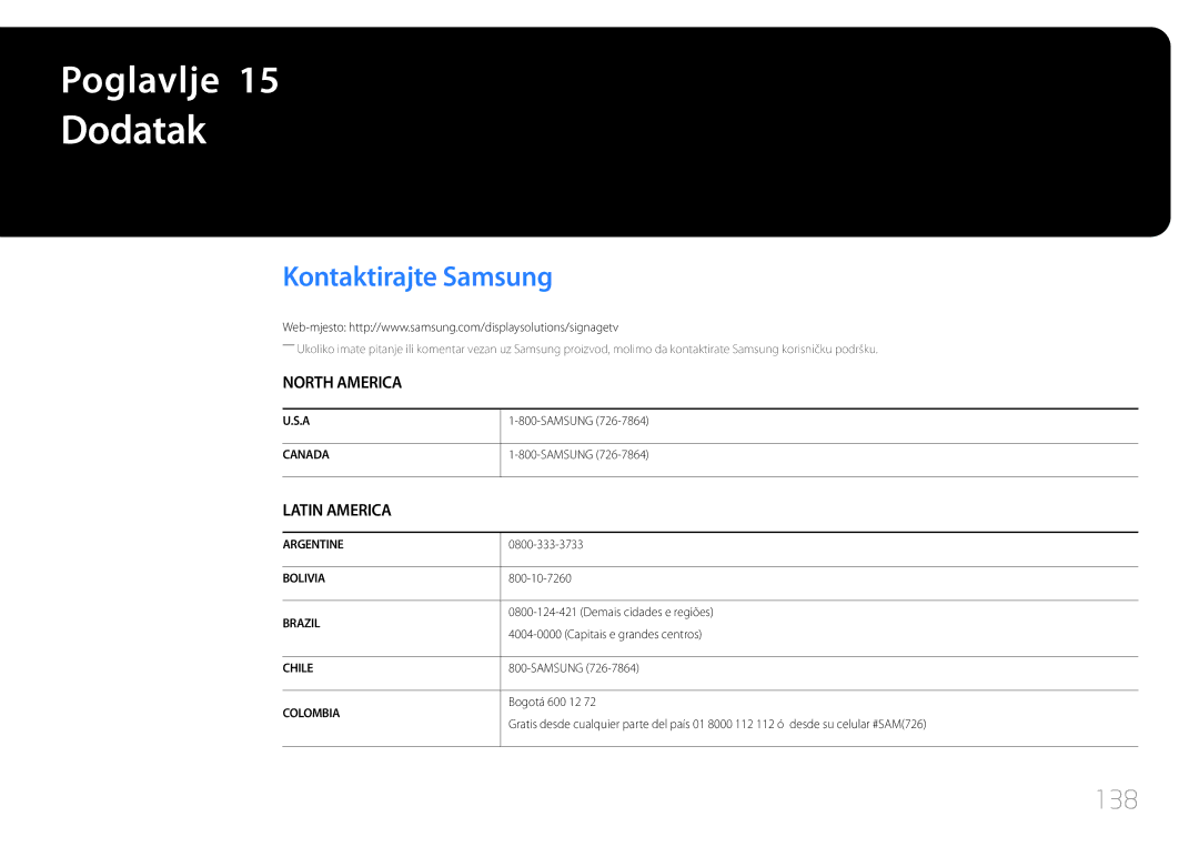 Samsung LH40RMDPLGU/EN, LH48RMDPLGU/EN manual Dodatak, Kontaktirajte Samsung, 138 