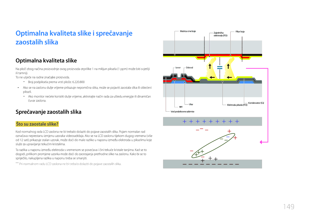 Samsung LH48RMDPLGU/EN manual Optimalna kvaliteta slike i sprečavanje zaostalih slika, 149, Sprečavanje zaostalih slika 