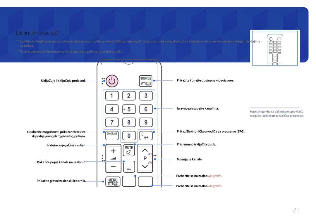 Samsung LH48RMDPLGU/EN, LH40RMDPLGU/EN manual Daljinski upravljač, Uključuje i isključuje proizvod, Podešavanje jačine zvuka 