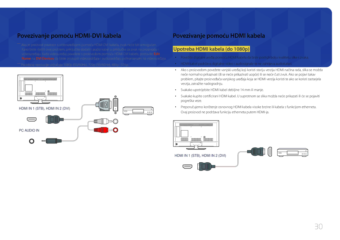 Samsung LH40RMDPLGU/EN, LH48RMDPLGU/EN manual Upotreba Hdmi kabela do 1080p 