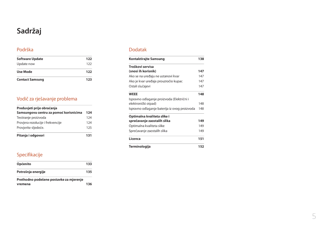 Samsung LH48RMDPLGU/EN, LH40RMDPLGU/EN manual Podrška 