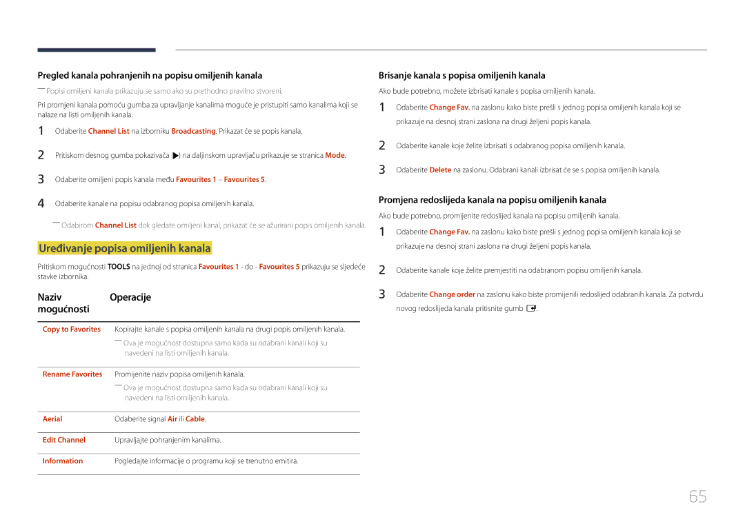 Samsung LH48RMDPLGU/EN manual Uređivanje popisa omiljenih kanala, Pregled kanala pohranjenih na popisu omiljenih kanala 