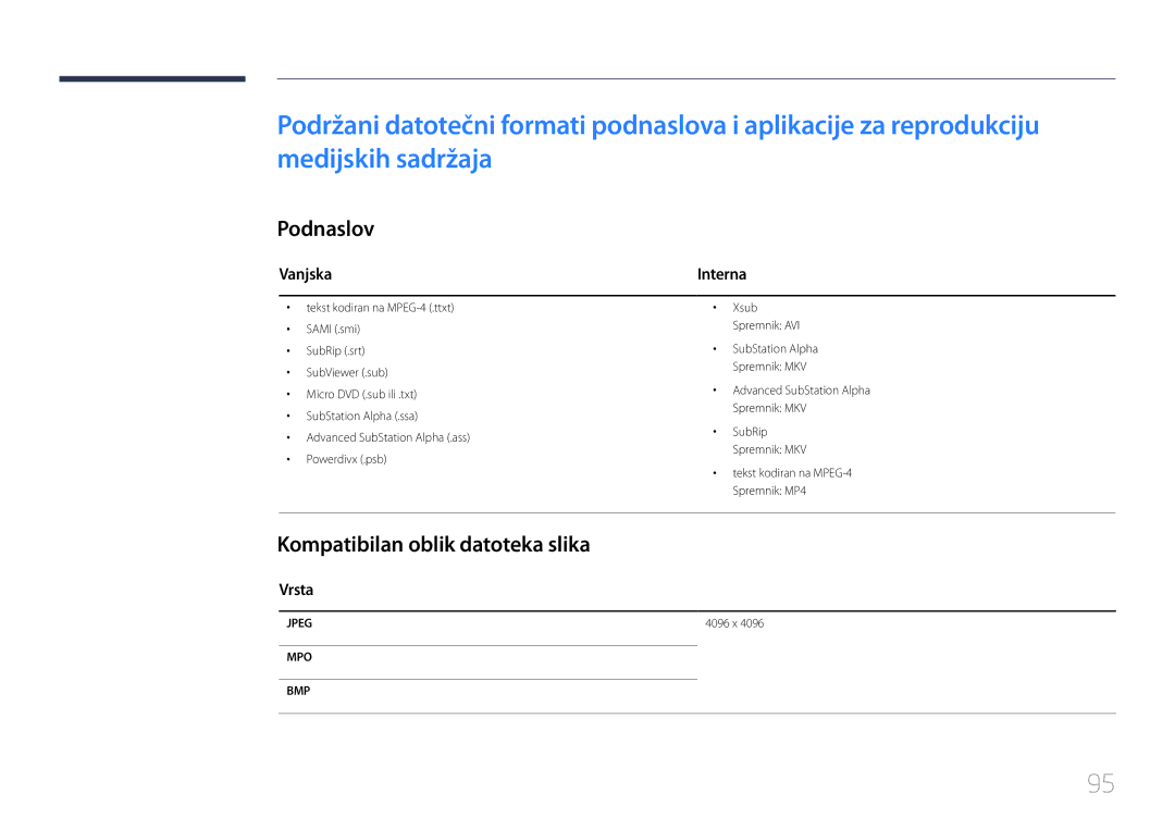 Samsung LH48RMDPLGU/EN, LH40RMDPLGU/EN manual Podnaslov, Kompatibilan oblik datoteka slika, Vanjska, Vrsta 