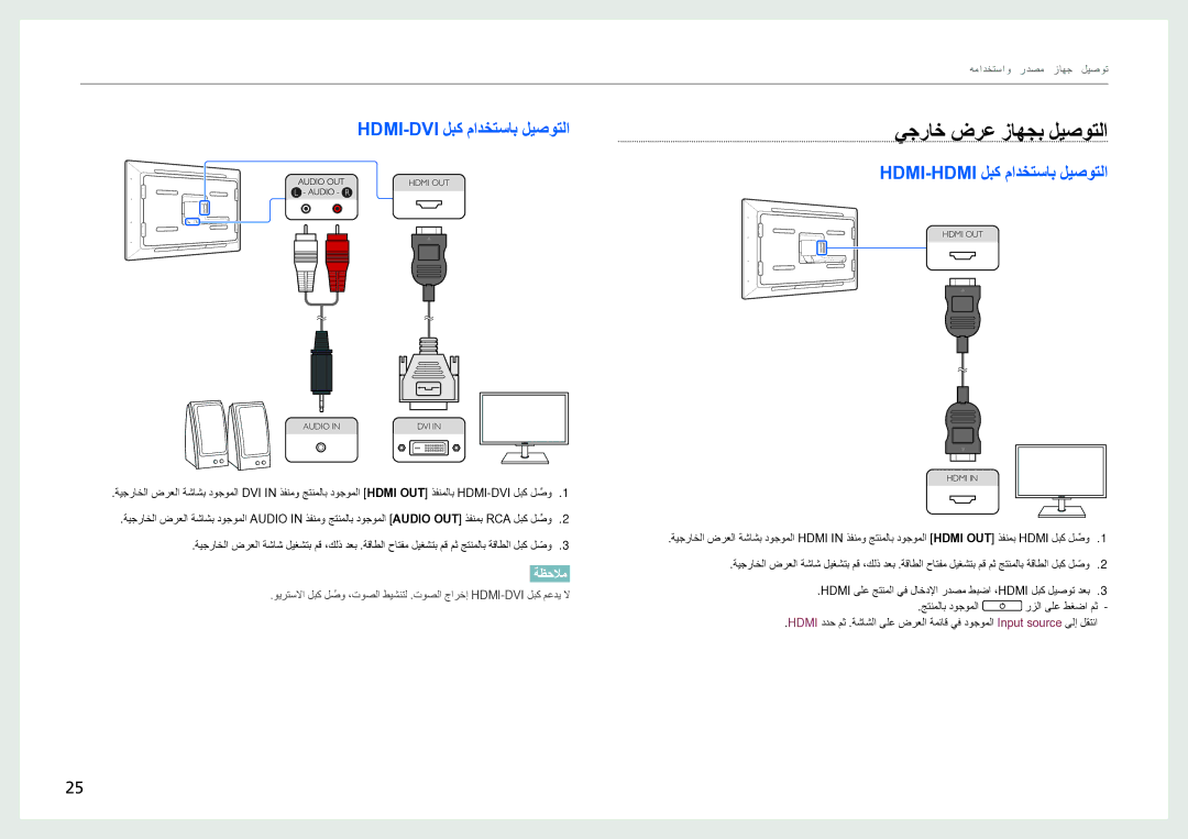 Samsung LH40SFWTGC/XY manual يجراخ ضرع زاهجب ليصوتلا, Hdmi-Dvi لبك مادختساب ليصوتلا, Hdmi-Hdmi لبك مادختساب ليصوتلا 