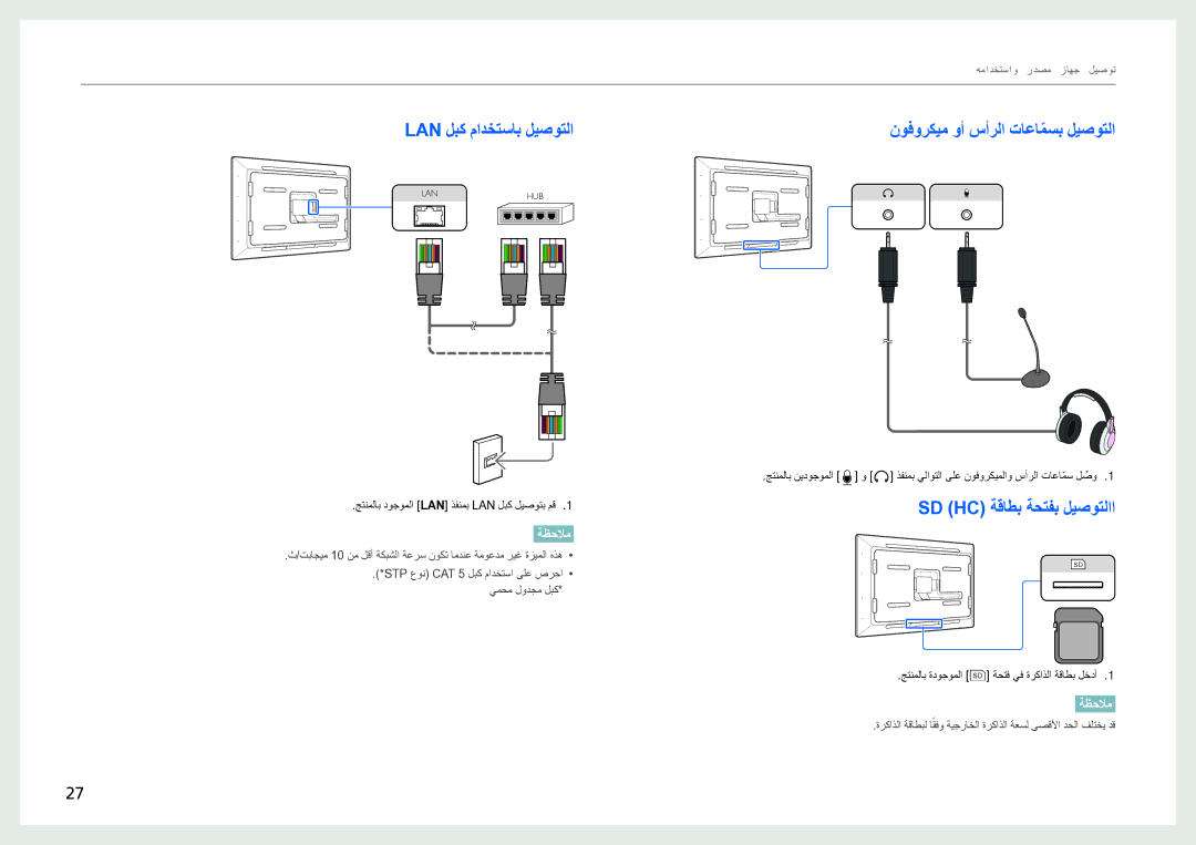 Samsung LH40SFWTGC/EN manual Lan لبك مادختساب ليصوتلا نوفوركيم وأ سأرلا تاعامسبّ ليصوتلا, Sd Hc ةقاطب ةحتفب ليصوتلاا 