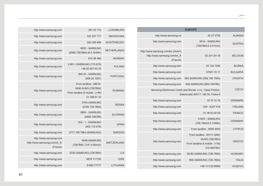 Samsung LH40SFWTGC/NG, LH40SFWTGC/EN, LH40SFWTGC/XY manual Europe 