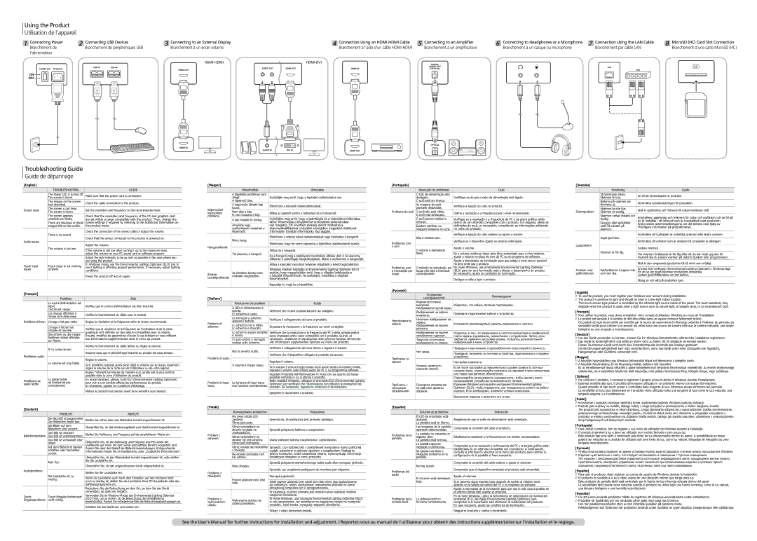 Samsung LH40SFWTGC/EN, LH40SFWTGC/ZA manual Using the Product Utilisation de l’appareil 