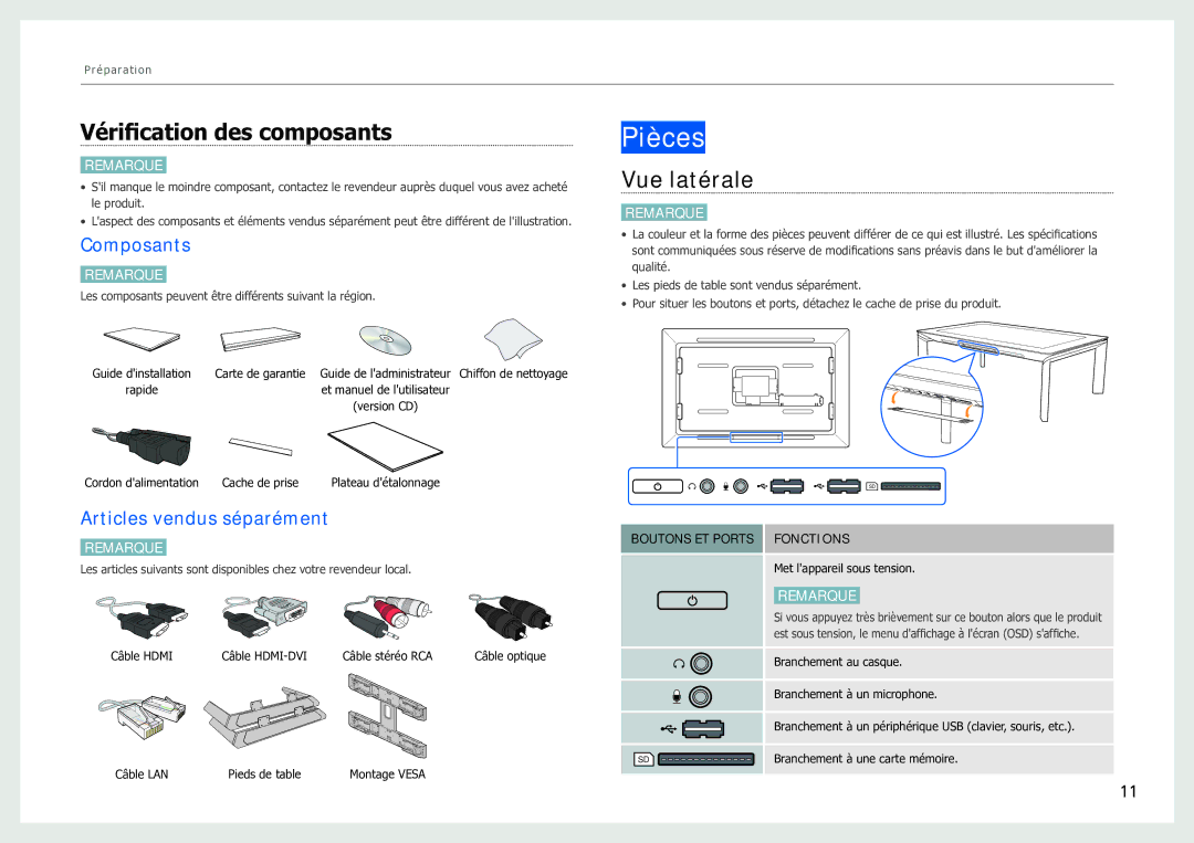 Samsung LH40SFWTGC/EN manual Pièces, Vérification des composants, Vue latérale, Composants, Articles vendus séparément 