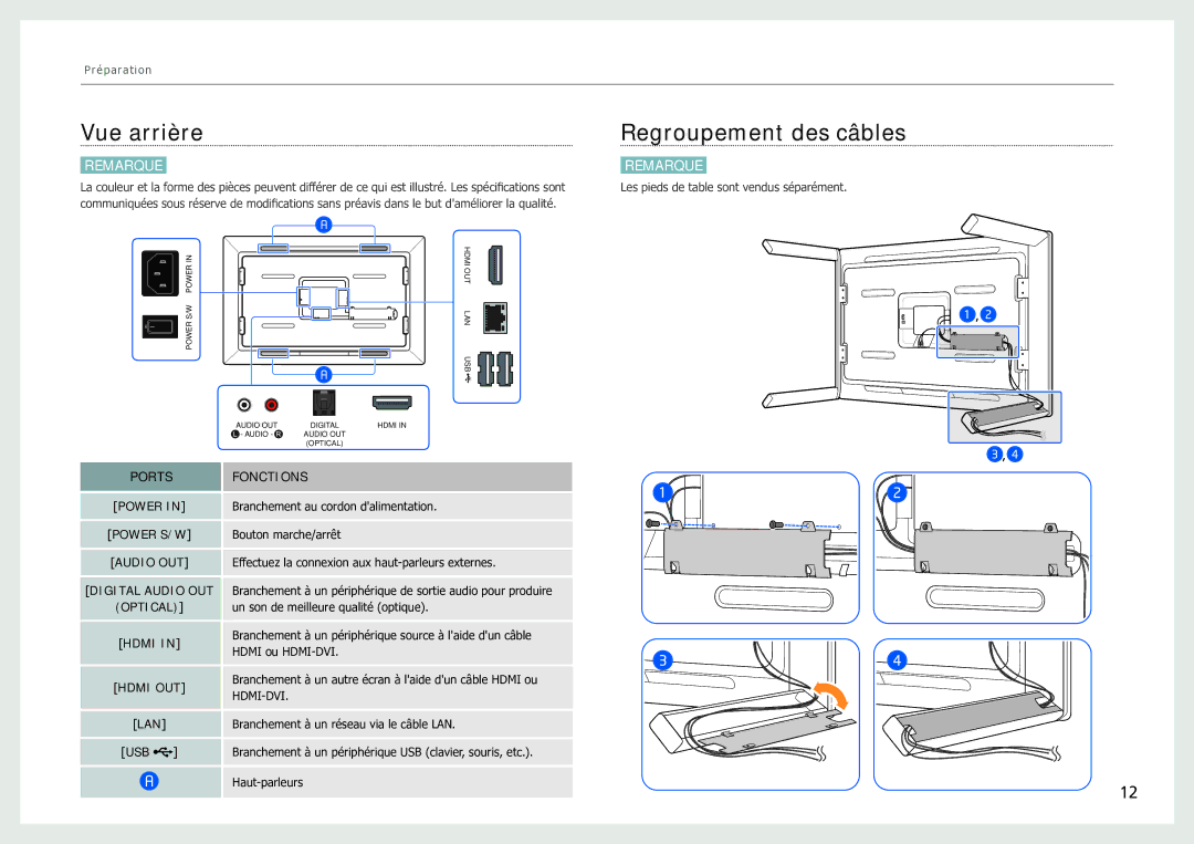 Samsung LH40SFWTGC/EN manual Vue arrière Regroupement des câbles, Fonctions 