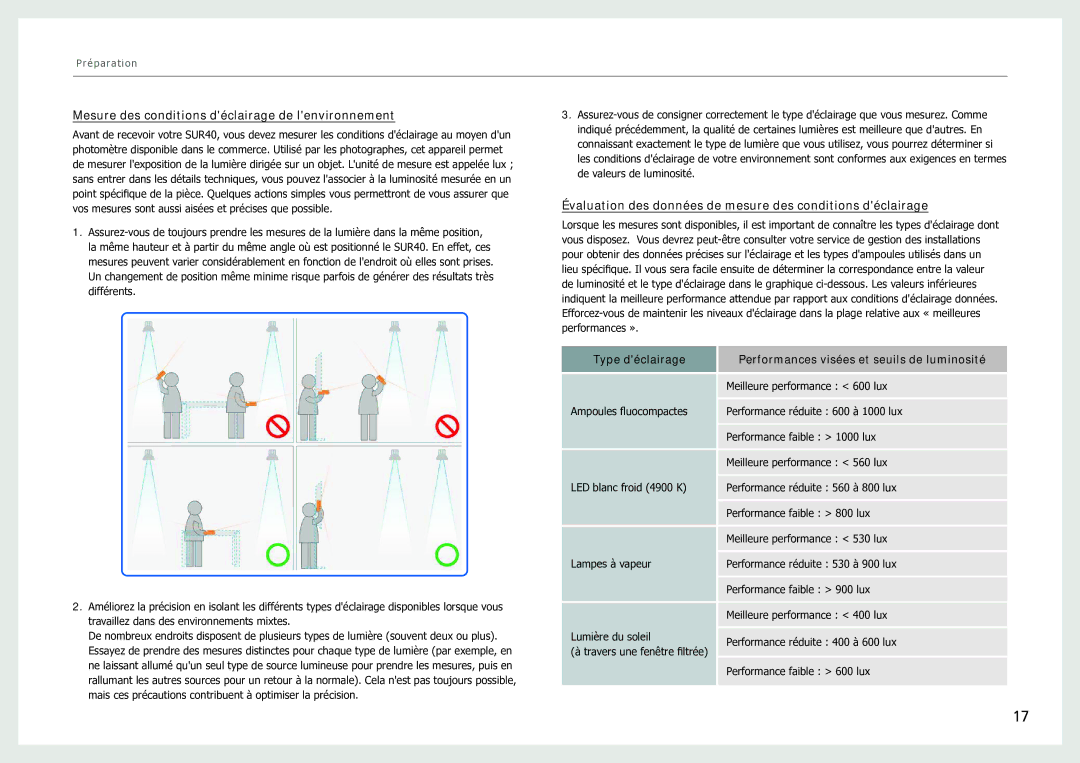 Samsung LH40SFWTGC/EN manual Mesure des conditions déclairage de lenvironnement 