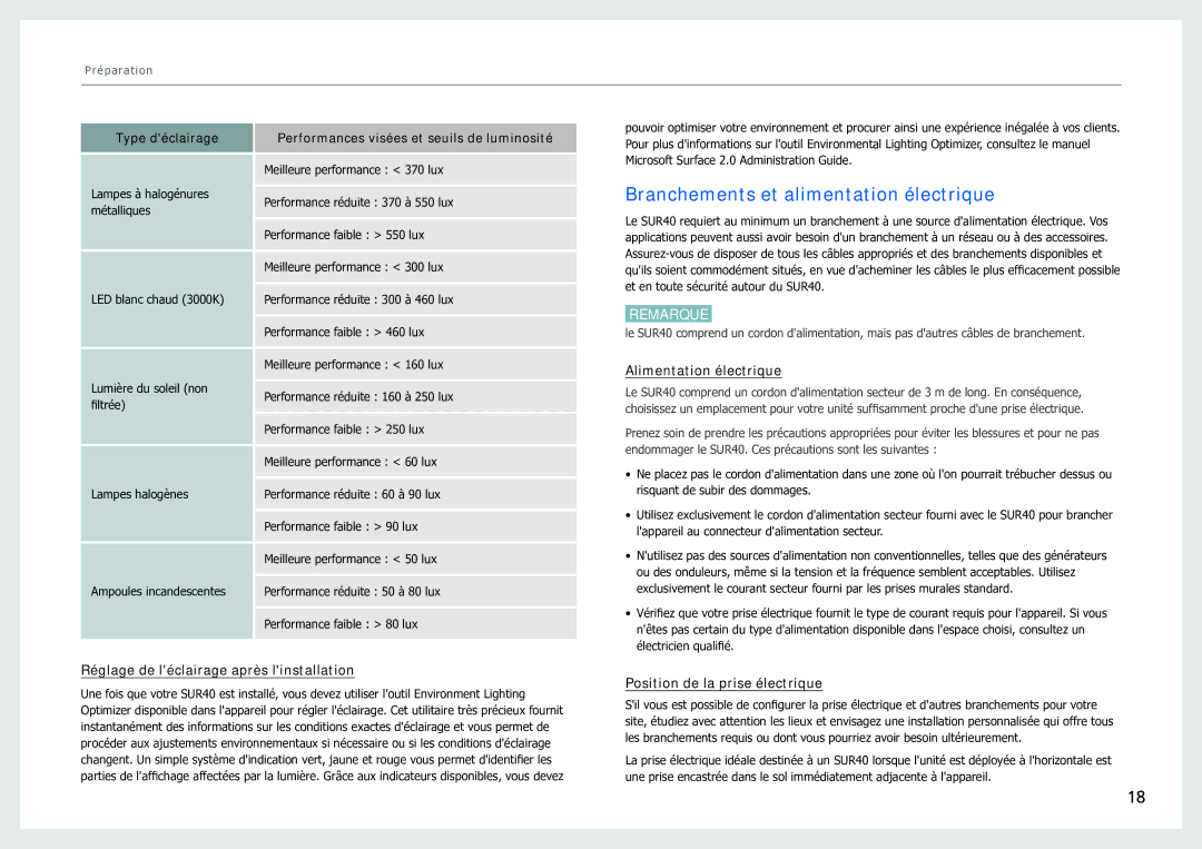 Samsung LH40SFWTGC/EN manual Branchements et alimentation électrique, Réglage de léclairage après linstallation 