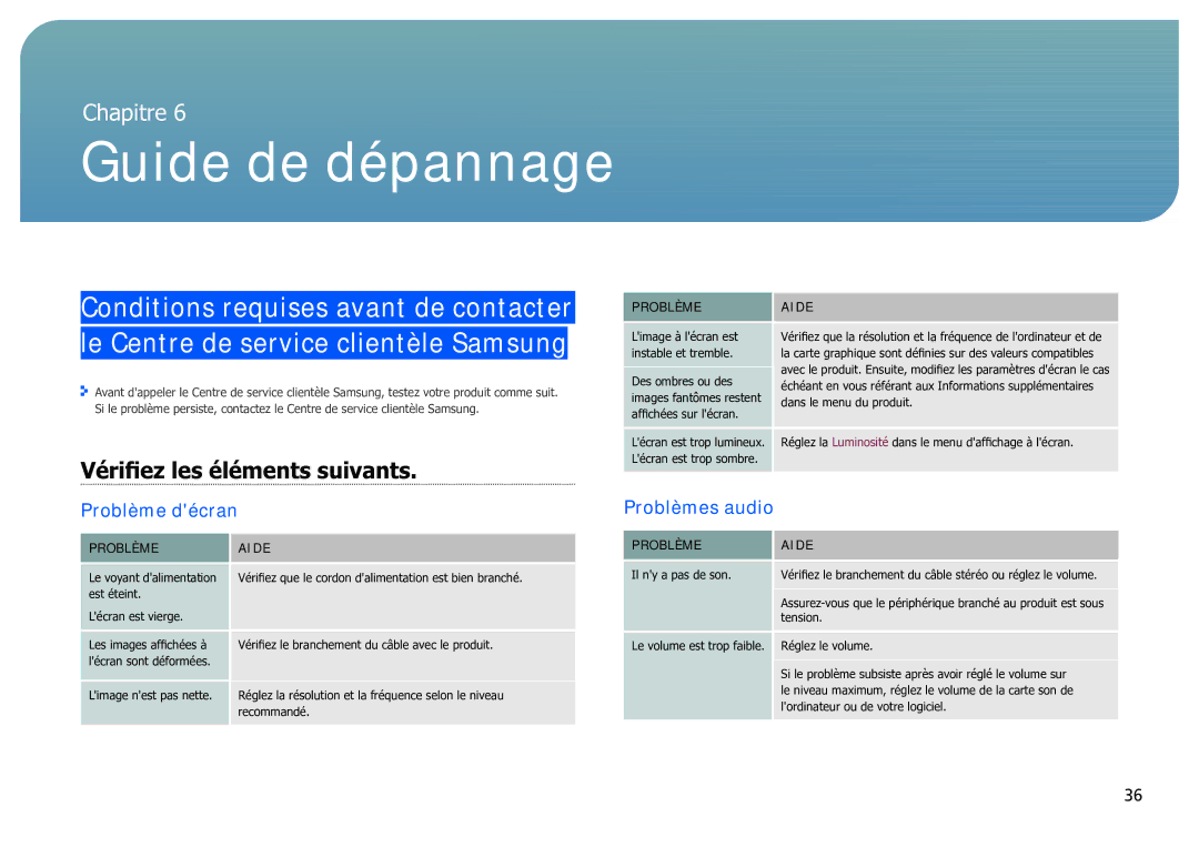 Samsung LH40SFWTGC/EN manual Vérifiez les éléments suivants, Problème décran, Problèmes audio, Problème Aide 