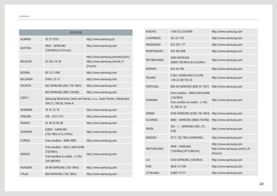 Samsung LH40SFWTGC/EN manual Europe, Czech 