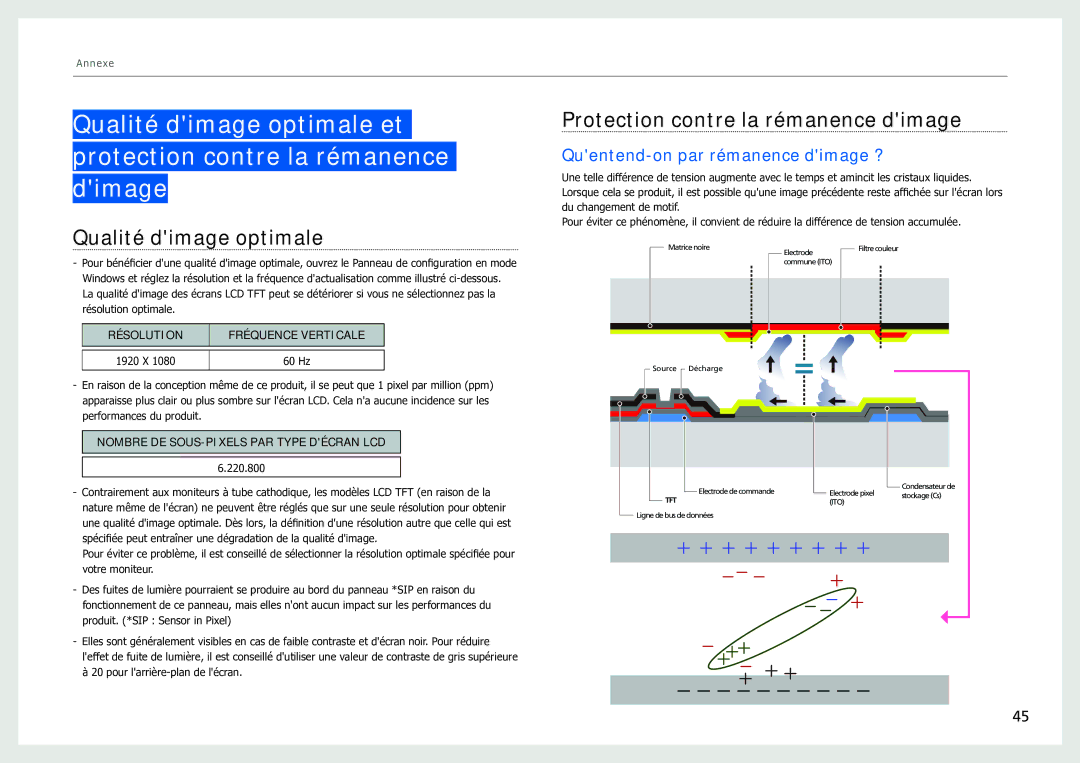 Samsung LH40SFWTGC/EN Qualité dimage optimale, Protection contre la rémanence dimage, Quentend-on par rémanence dimage ? 