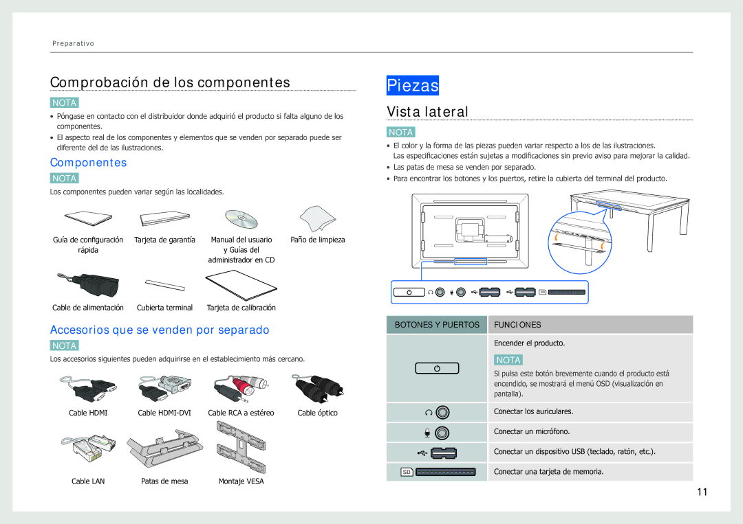 Samsung LH40SFWTGC/EN manual Piezas, Comprobación de los componentes, Vista lateral, Componentes 