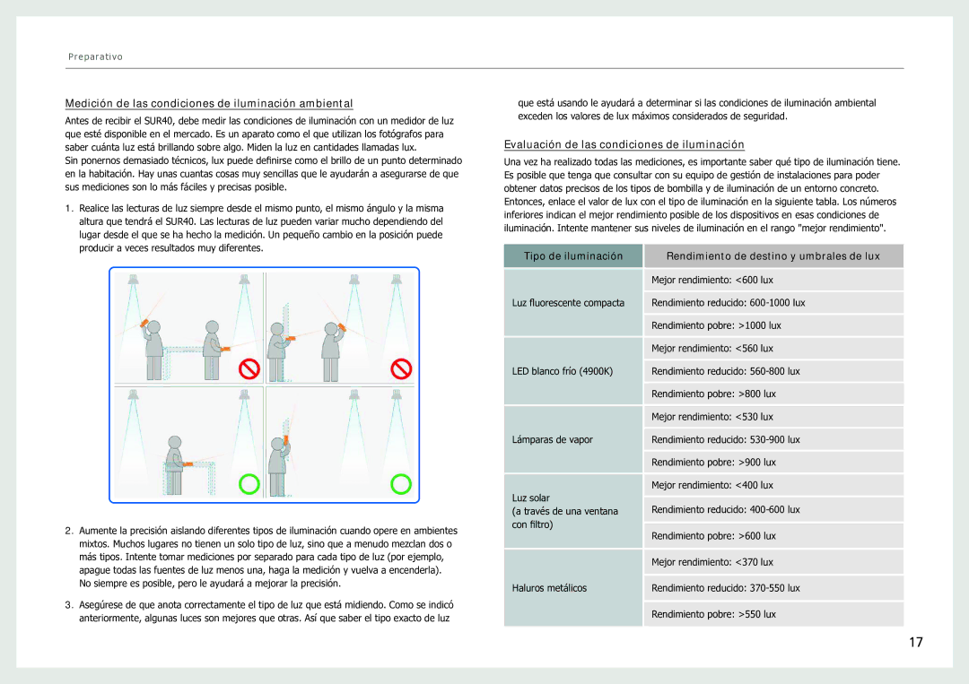 Samsung LH40SFWTGC/EN Medición de las condiciones de iluminación ambiental, Evaluación de las condiciones de iluminación 