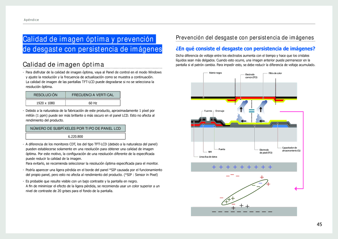 Samsung LH40SFWTGC/EN manual Calidad de imagen óptima, ¿En qué consiste el desgaste con persistencia de imágenes? 