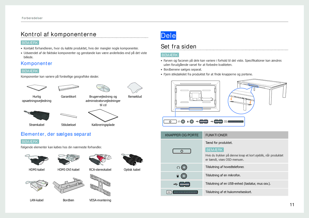 Samsung LH40SFWTGC/EN manual Dele, Kontrol af komponenterne, Set fra siden, Komponenter, Elementer, der sælges separat 