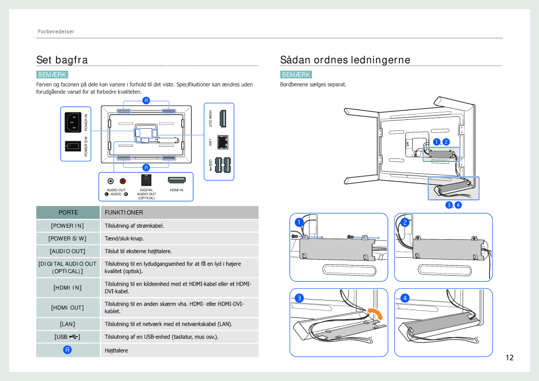 Samsung LH40SFWTGC/EN manual Set bagfra Sådan ordnes ledningerne, Porte Funktioner 