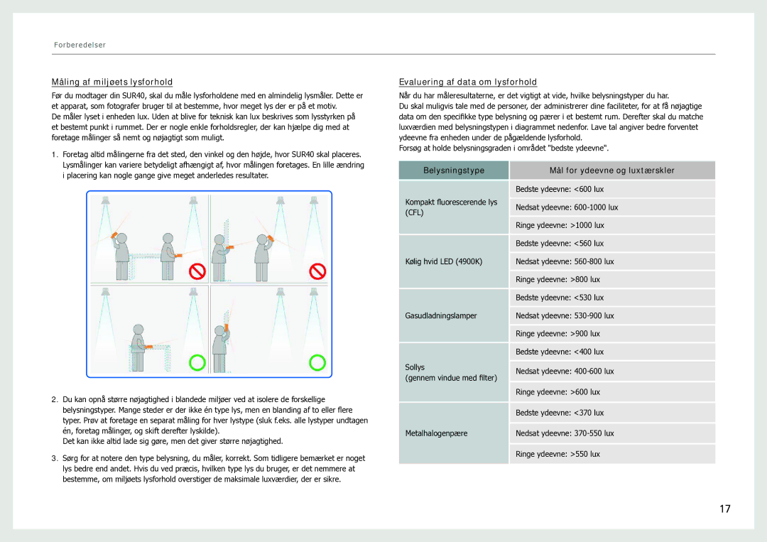 Samsung LH40SFWTGC/EN manual Måling af miljøets lysforhold, Evaluering af data om lysforhold 