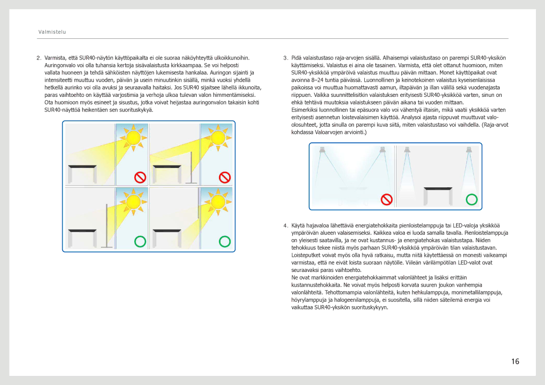 Samsung LH40SFWTGC/EN manual Valmistelu 