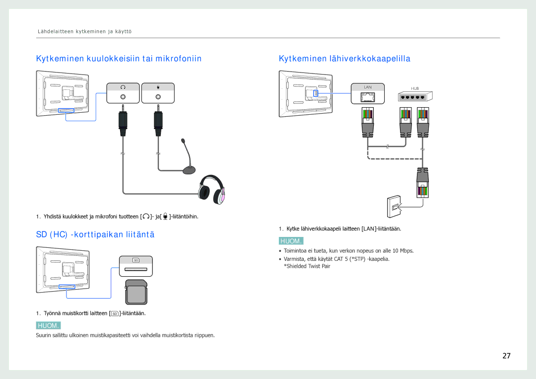 Samsung LH40SFWTGC/EN manual Kytkeminen kuulokkeisiin tai mikrofoniin, SD HC -korttipaikan liitäntä 