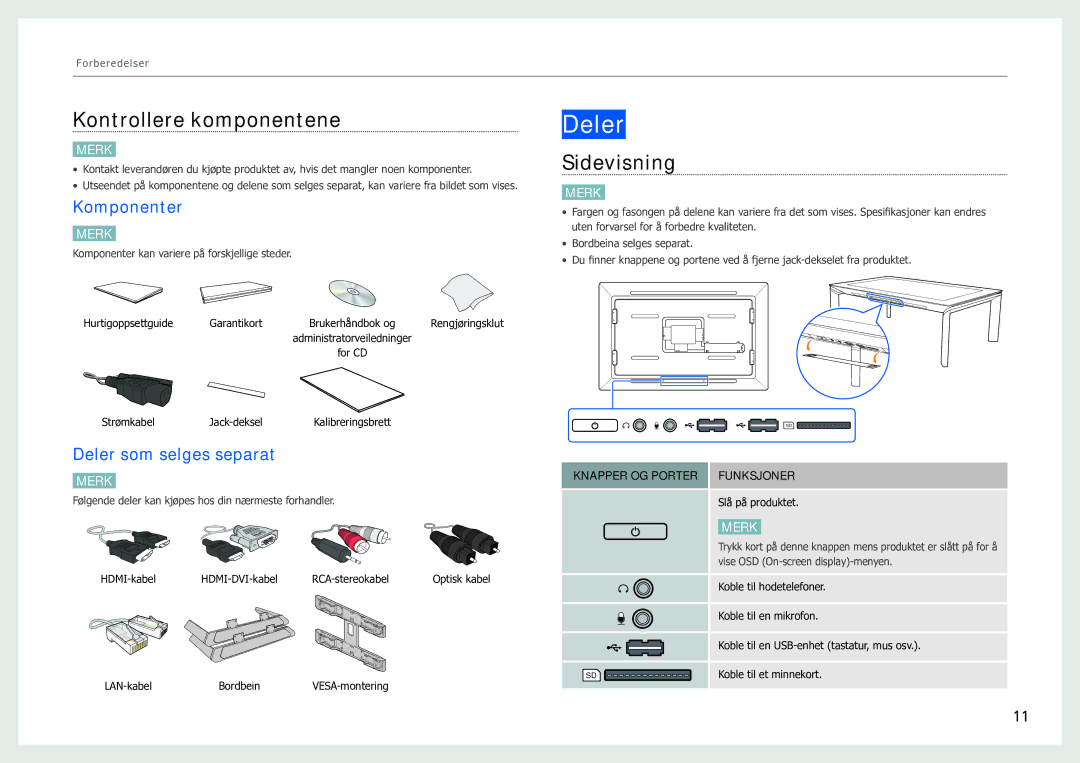 Samsung LH40SFWTGC/EN manual Kontrollere komponentene, Sidevisning, Komponenter, Deler som selges separat 