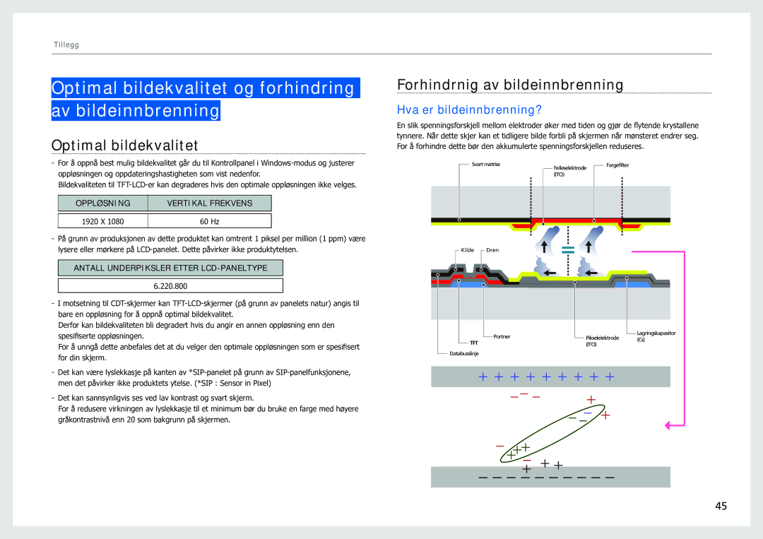 Samsung LH40SFWTGC/EN manual Optimal bildekvalitet og forhindring av bildeinnbrenning, Forhindrnig av bildeinnbrenning 