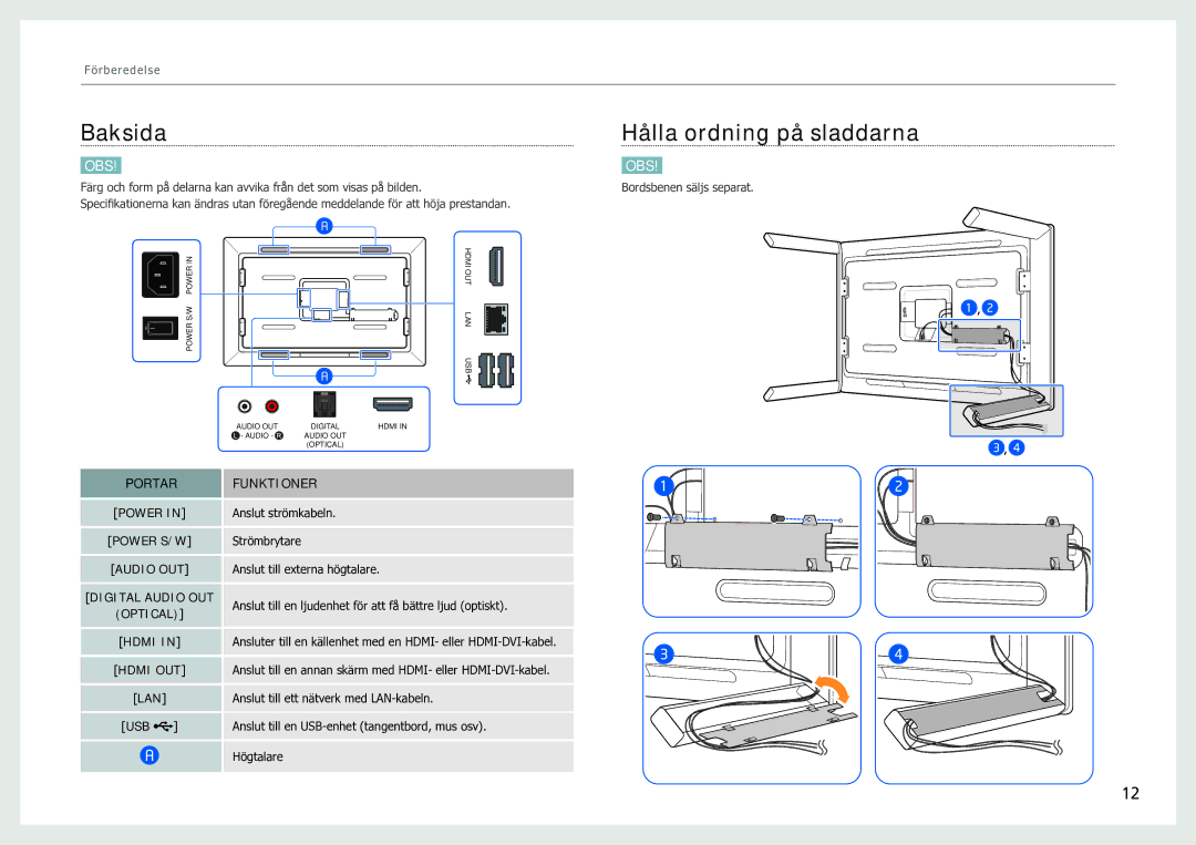 Samsung LH40SFWTGC/EN manual Baksida, Portar Funktioner 