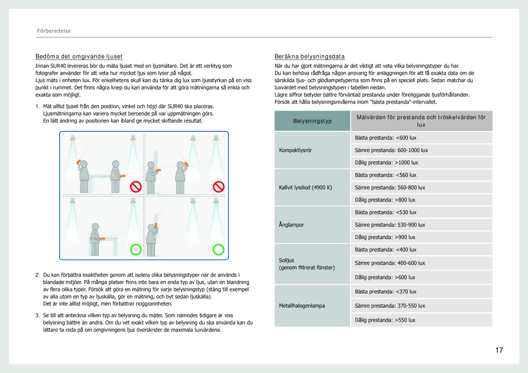 Samsung LH40SFWTGC/EN manual Bedöma det omgivande ljuset, Beräkna belysningsdata 