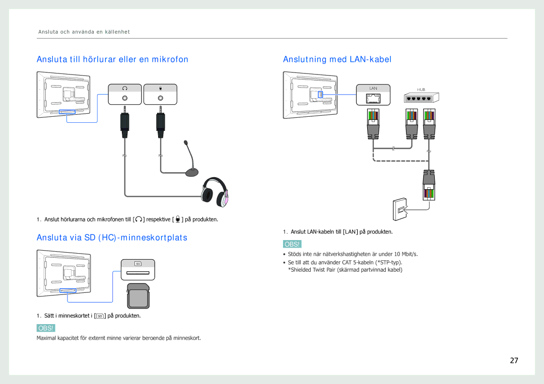 Samsung LH40SFWTGC/EN Ansluta till hörlurar eller en mikrofon, Ansluta via SD HC-minneskortplats, Anslutning med LAN-kabel 