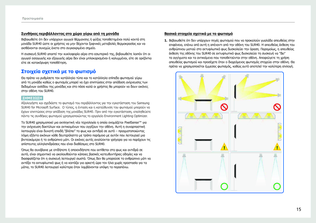 Samsung LH40SFWTGC/EN manual Στοιχεία σχετικά με το φωτισμό, Συνθήκες περιβάλλοντος στο χώρο γύρω από τη μονάδα 