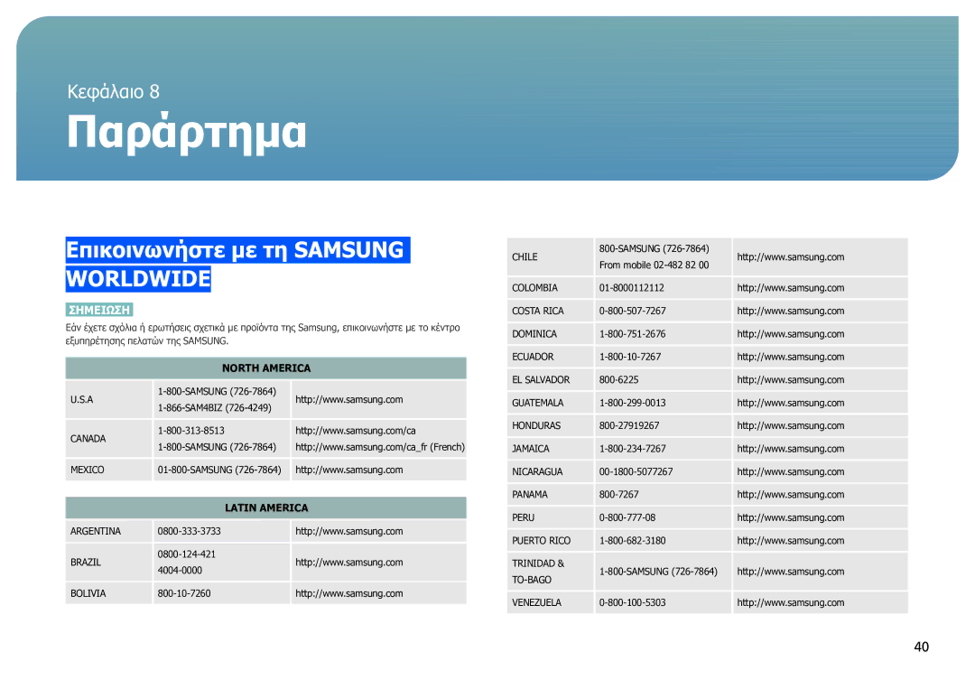 Samsung LH40SFWTGC/EN manual Παράρτημα, Επικοινωνήστε με τη Samsung Worldwide, North America, Latin America 