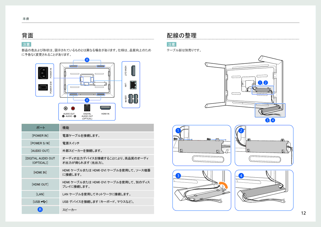 Samsung LH40SFWTGC/ZA, LH40SFWTGC/XJ manual 配線の整理, Hdmi OUT 