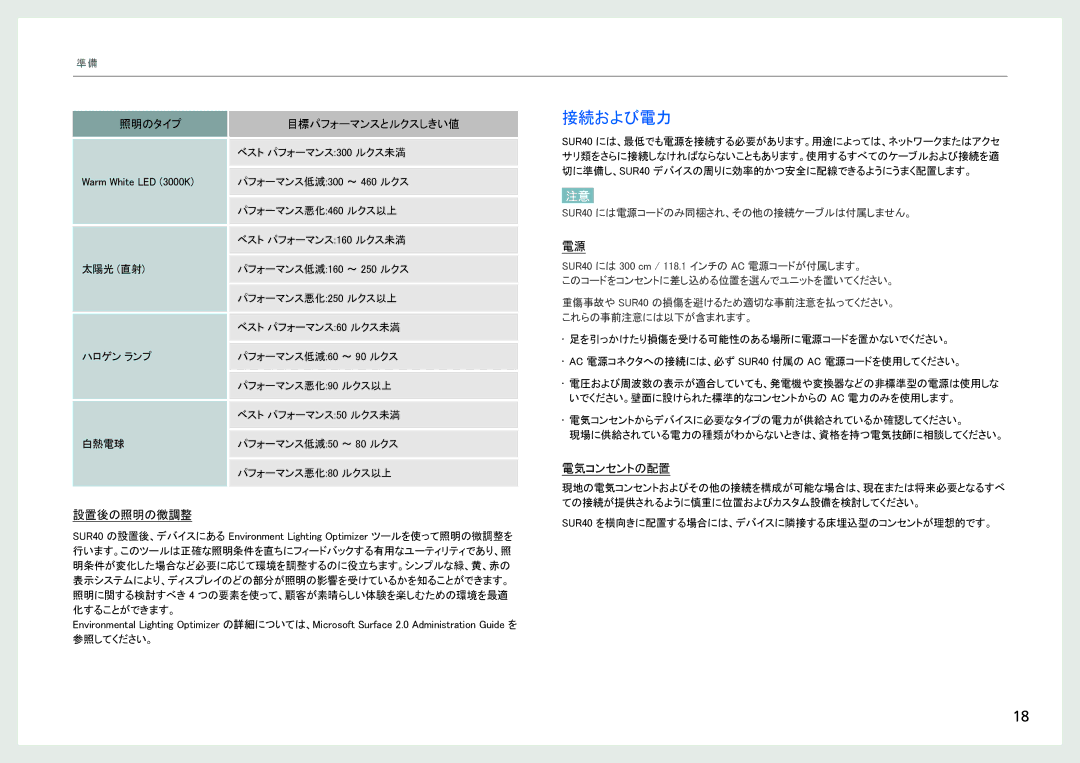 Samsung LH40SFWTGC/ZA, LH40SFWTGC/XJ manual 接続および電力, 設置後の照明の微調整, 電気コンセントの配置 