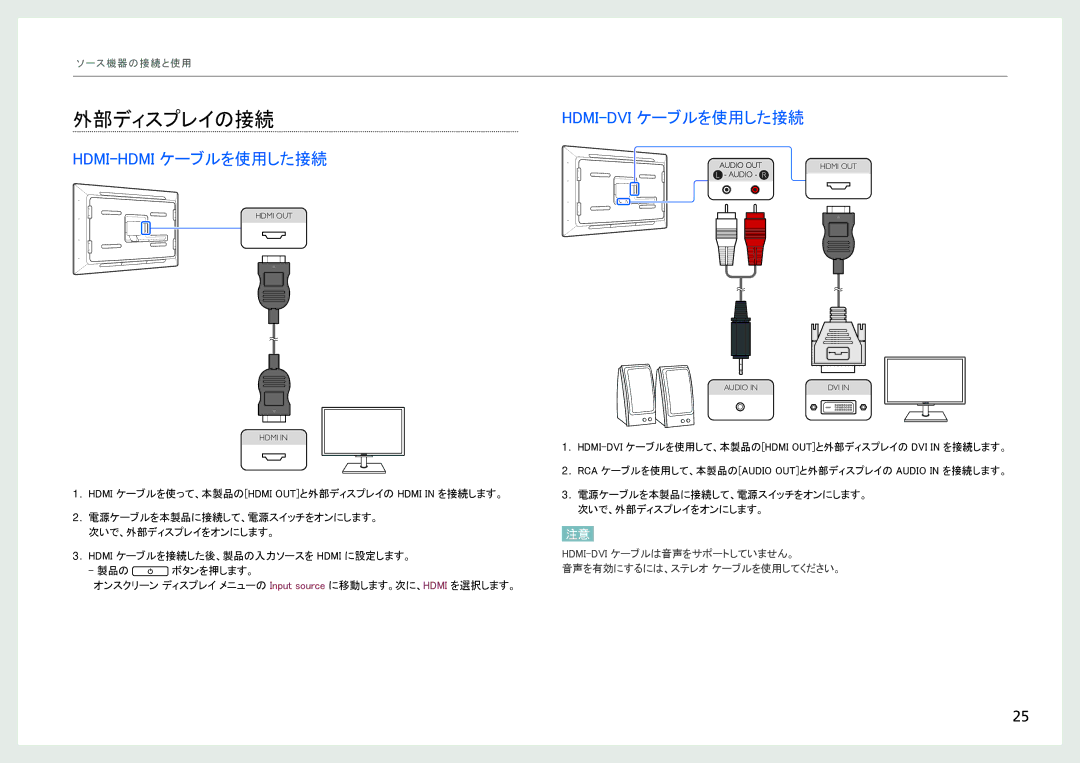 Samsung LH40SFWTGC/XJ, LH40SFWTGC/ZA manual 外部ディスプレイの接続, Hdmi-Hdmi ケーブルを使用した接続, Hdmi-Dvi ケーブルを使用した接続 