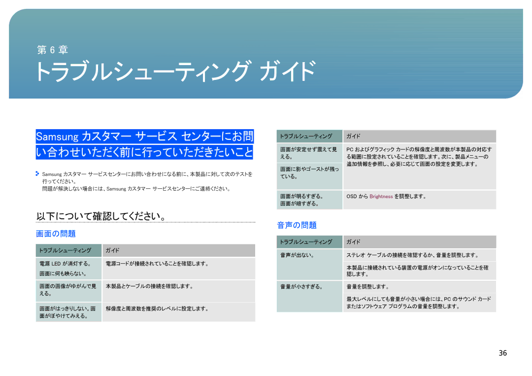 Samsung LH40SFWTGC/ZA, LH40SFWTGC/XJ manual 以下について確認してください。, 画面の問題, 音声の問題, トラブルシューティング ガイド 