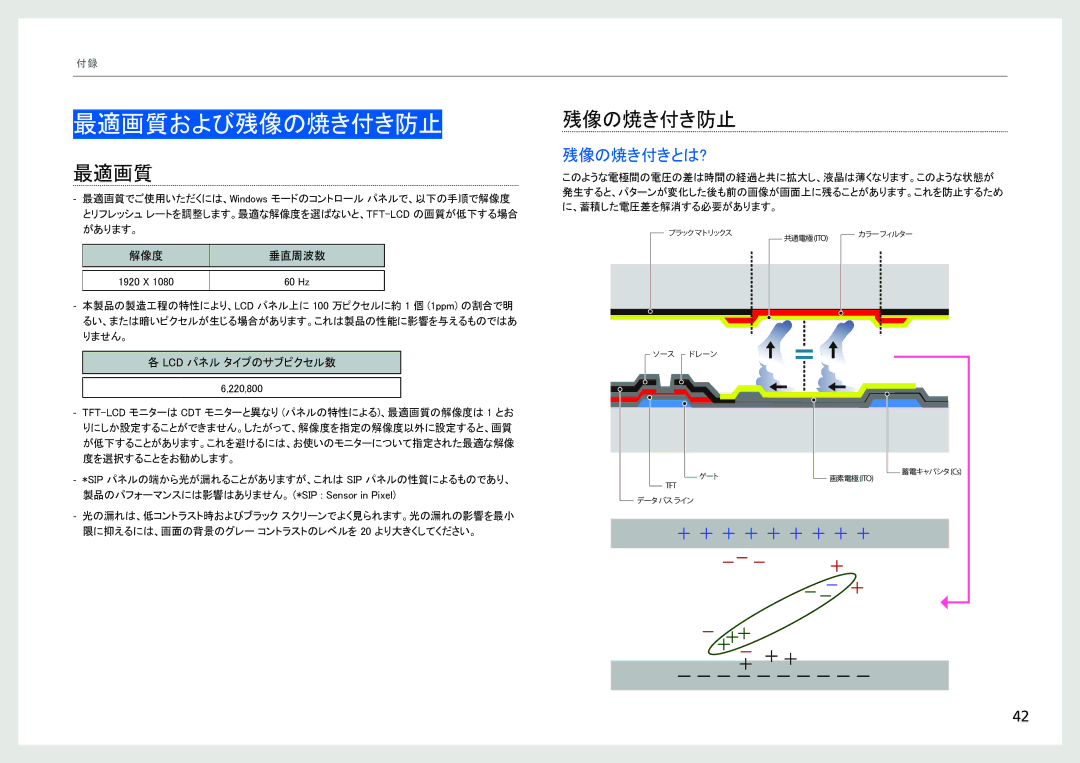 Samsung LH40SFWTGC/ZA, LH40SFWTGC/XJ manual 最適画質および残像の焼き付き防止, 残像の焼き付きとは? 